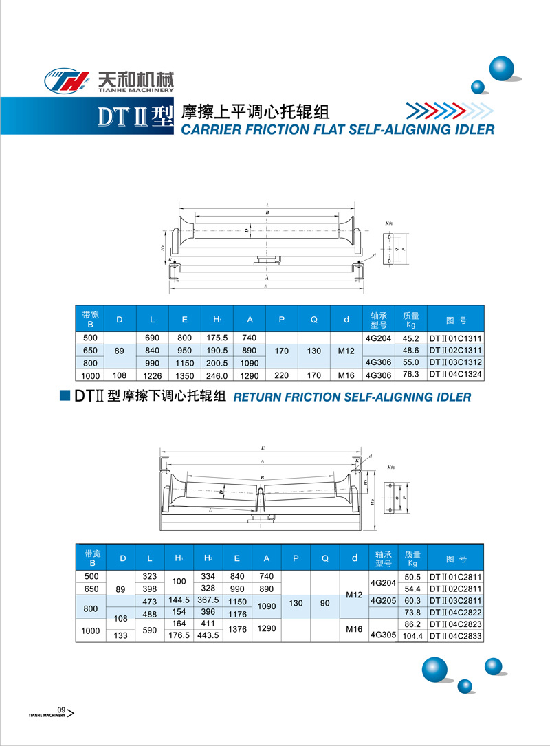 摩擦下調(diào)心托輥組 DTII型